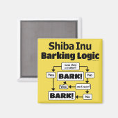 柴犬バーキング論理 マグネット (正面/裏面)