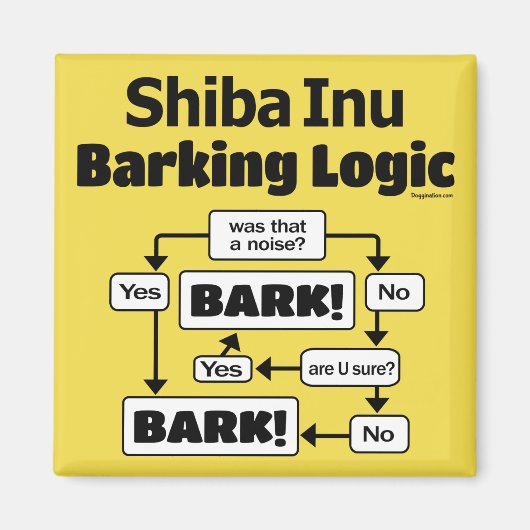 柴犬バーキング論理 マグネット (正面)