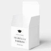 栄光のピーク卒業パーティーの好意ボックス フェイバーボックス (オープン)