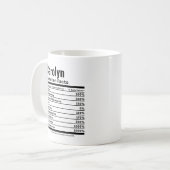 栄養の事実おもしろいのパーソナライズされた名前 コーヒーマグカップ (正面左)