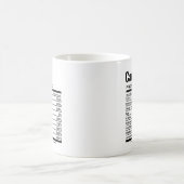 栄養の事実おもしろいのパーソナライズされた名前 コーヒーマグカップ (中央)