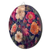 栄養ギーク割引コードowala割引コード ダーツボード (正面右)