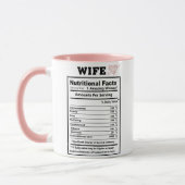 栄養ファクトおもしろいセラミックスコーヒーマグ マグカップ (左)