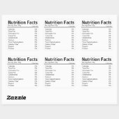 栄養ファクト食品ラベル スクエアシール (シート)