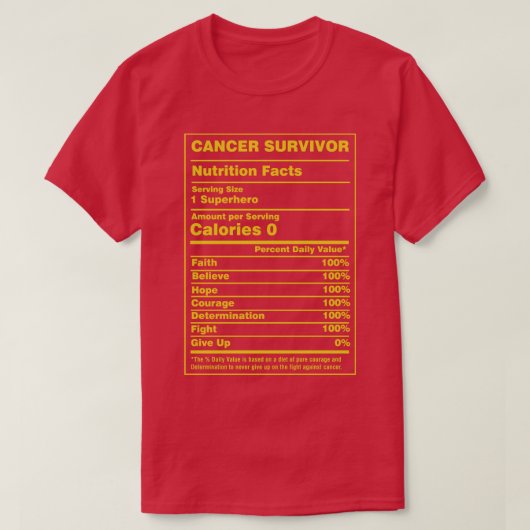 栄養事実の遺族 Tシャツ (デザイン正面)