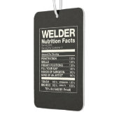 栄養事実を歓迎する カーエアーフレッシュナー (左)