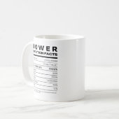 栄養事実を解決する コーヒーマグカップ (正面左)