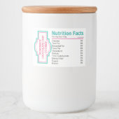 栄養事実 フードラベル (正面)