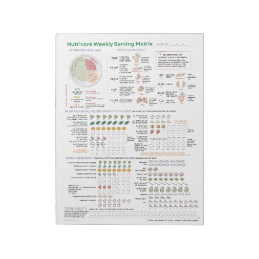 栄養価ウィークリーサービングマトリックス – 40ページパッド ノートパッド (回転)