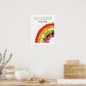 栄養士食べが健康になる虹の果実と野菜 ポスター (キッチン)