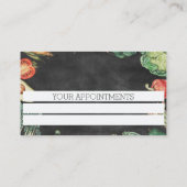 栄養士黒板と野菜プロフェッショナル 予約カード (裏面)