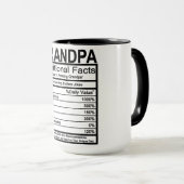 栄養学的事実 マグカップ (正面右)