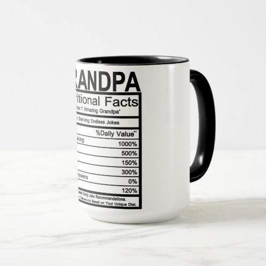 栄養学的事実 マグカップ (正面右)