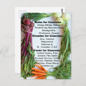 栄養補助緑内障 ポストカード (正面/裏面)