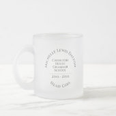 校長女の子曇りガラスのコーヒーマグ フロストグラスマグカップ (左)