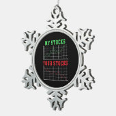 株を投資する スノーフレークピューターオーナメント (右)