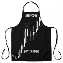 株価ろうそく立ちチャート名モノグラム