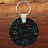 株価ろうそく足グラフ買低売り高 キーホルダー (正面)