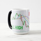 株価ろうそく足グラフ買低売り高 モーフィングマグカップ (正面左)