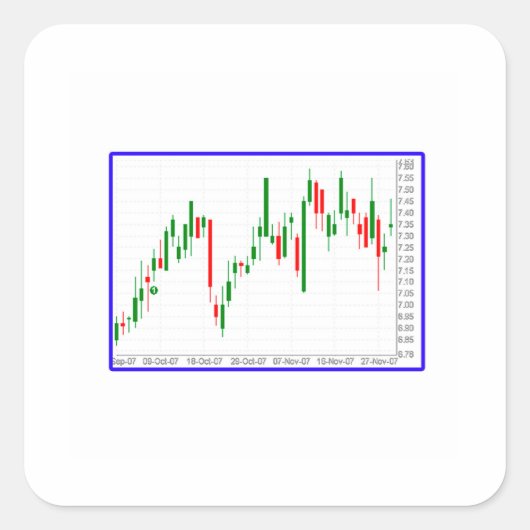 株価キャンドルスティック図 スクエアシール (正面)