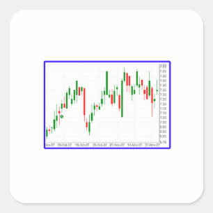 株価キャンドルスティック図 スクエアシール