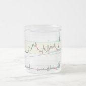 株価グラフデザインカップ フロストグラスマグカップ (中央)