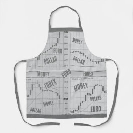 株価指数は4つのウィンドウで開く エプロン