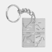 株価指数は4つのウィンドウで開く キーホルダー (正面左)