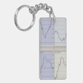 株価指数は4つのウィンドウで開く キーホルダー (正面左)