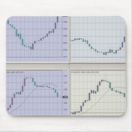 株価指数は4つのウィンドウで開く マウスパッド