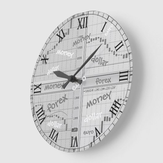 株価指数は4つのウィンドウで開く ラージ壁時計 (傾斜)
