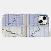 株価指数は4つのウィンドウで開く Case-Mate iPhoneケース (裏面 (横))