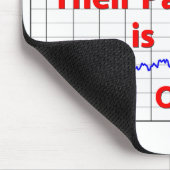 株式市場の取引のパニックの機会 マウスパッド (コーナー)