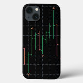 株式市場の概念 Case-Mate iPhoneケース (裏面)