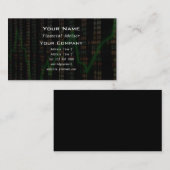 株式市場グラフ名刺 名刺 (正面/裏面)