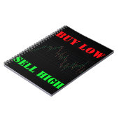 株式市場バーチャート買低売り高 ノートブック (左側)