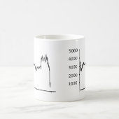 株式市場-後退 コーヒーマグカップ (中央)