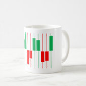 株式市場Tシャツ コーヒーマグカップ (正面右)