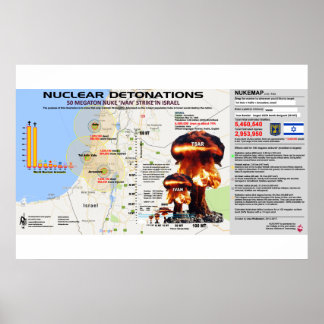 核デット0nations – イスラエル1 ポスター