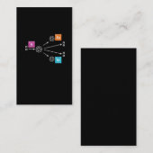 核分裂物理ウラン·バリウム·クリプトン 名刺 (正面/裏面)