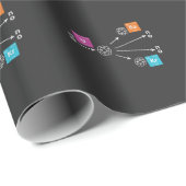 核分裂物理学ウランバリウムクリプトン ラッピングペーパー (ロールコーナー)