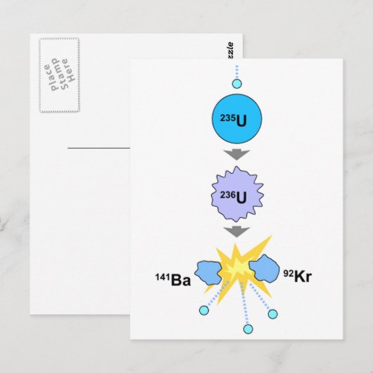 核分裂 ポストカード (正面/裏面)