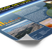 核爆発 – カリフォルニア ポスター (角)