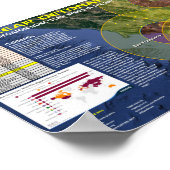 核爆発 – ベイエリア ポスター (角)