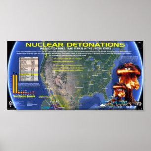 核爆発 – 米国 ポスター