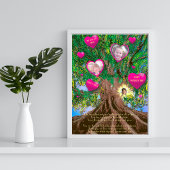 根っからの愛：母の幸せな日 ポスター