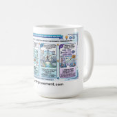 根本原因分析 コーヒーマグカップ (正面右)