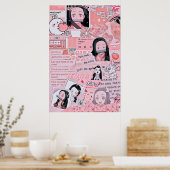 根津子 ポスター (キッチン)