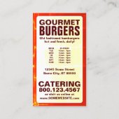 格子状のハンバーガー ロイヤリティカード (裏面)