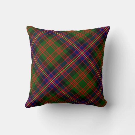 格子状装飾用クッションコクランモダンタータンチェック枕 クッション (裏面)